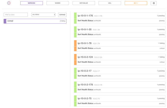 Screenshot showing recovered system