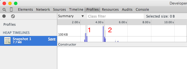 Heap Allocations Example 1