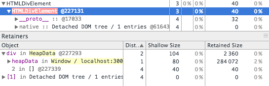 Heap Data Analyis 5
