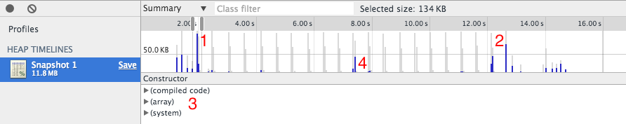 Scenario 1 Heap Allocations