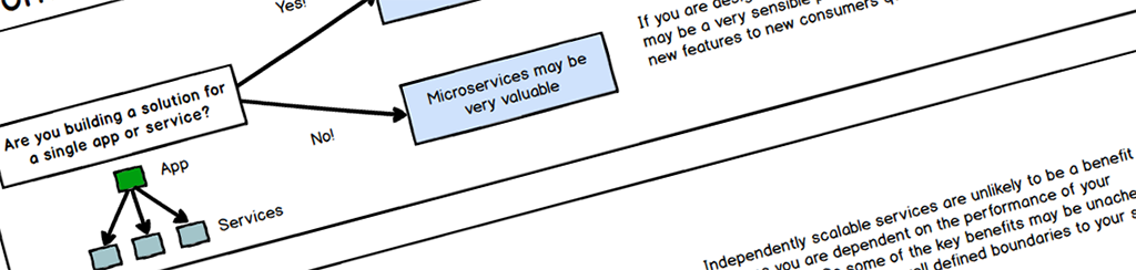 Letterbox sample of diagram